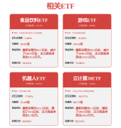 中沉科技：公司控制了智能配备出产线及设备制