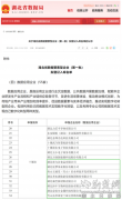 竹山县8家企业入选第一批湖北省数据要素型企业