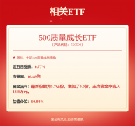 神火股份：公司正正在统筹推进四化扶植以实现